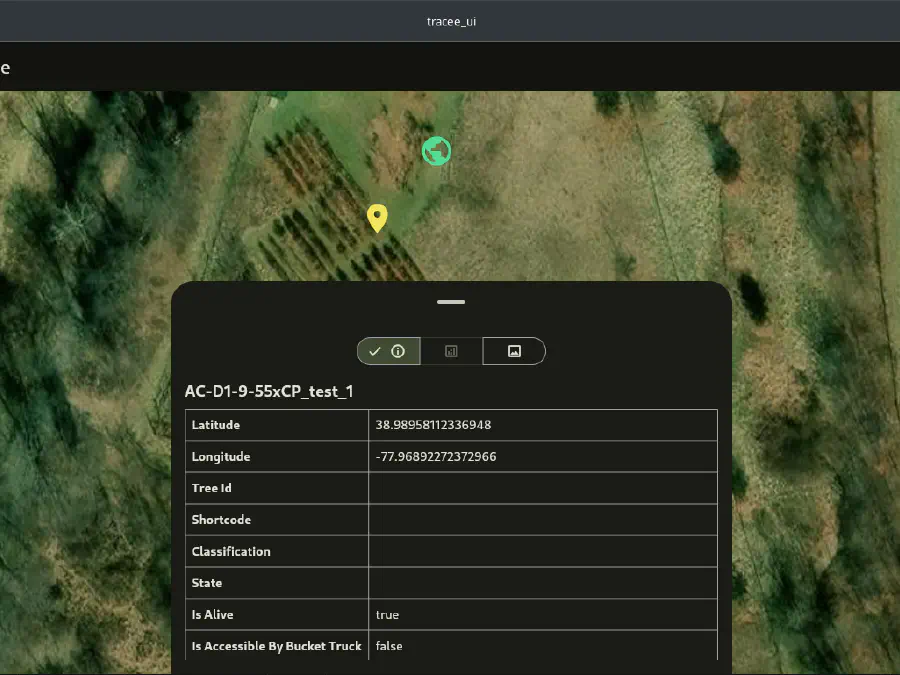 Tracee: Acres to Analytics