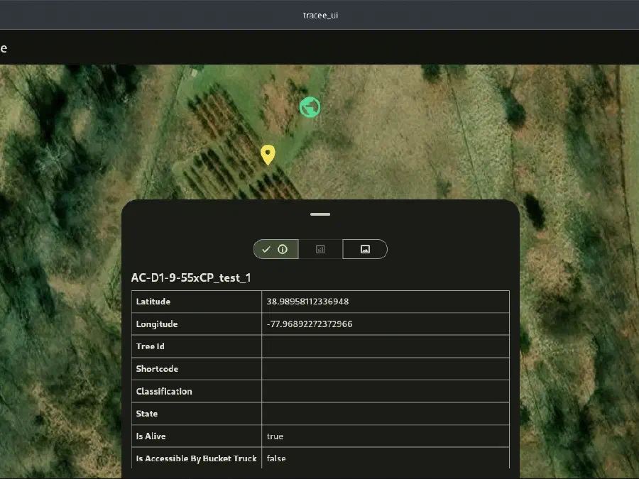 Tracee: Acres to Analytics